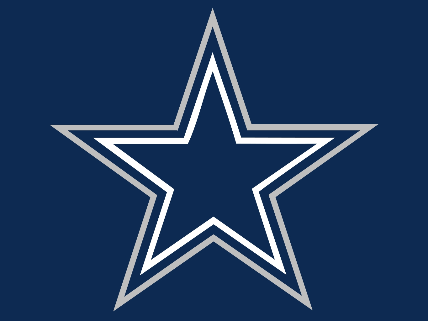 Dallas Cowboys